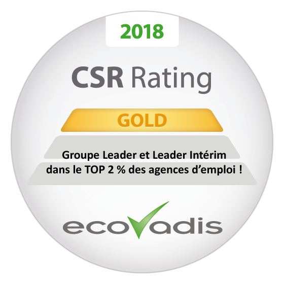 Groupe Leader noté au niveau GOLD par ECOVADIS